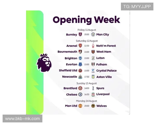 英超夏季系列赛美国揭幕,全球扩张战略迈出新步伐 英超夏季系列赛美国揭幕,全球扩张战略迈出新步伐