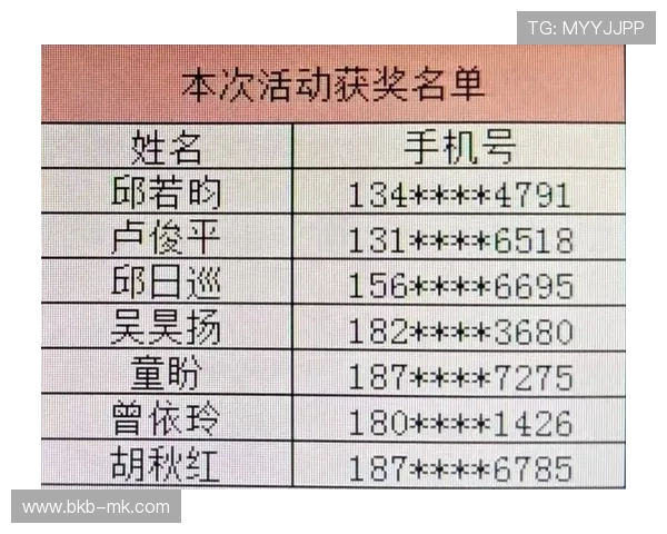 赛季颁奖典礼预热，奖项候选名单公布